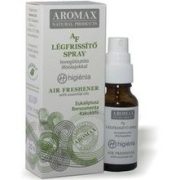   AROMAX ANTIBAKTERIA SPRAY EUKALIPTUSZ + BORSMENTA + KAKUKKFŰ 20ML