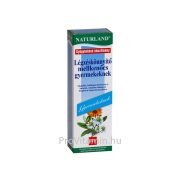 Naturland Légzéskönnyítő Mellkenőcs Gyermekeknek 70g