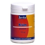 Jutavit króm 100mg tabletta 60db