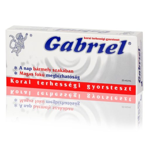 GABRIEL TERHESSÉGI TESZT