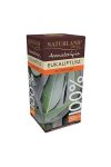 Naturland Illóolaj Eukaliptusz 10ml
