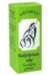 AROMAX ILLÓOLAJ EUKALIPTUSZ 10ML