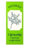 AROMAX ILLÓOLAJ CIPRUS 10ML