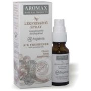 AROMAX ANTIBAKTERIA SPRAY CITROM + FAHÉJ + SZEGFŰSZEG 20ML