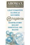 AROMAX ILLÓOLAJ KEVERÉK LÉGÚTTISZTÍTÓ 10ML