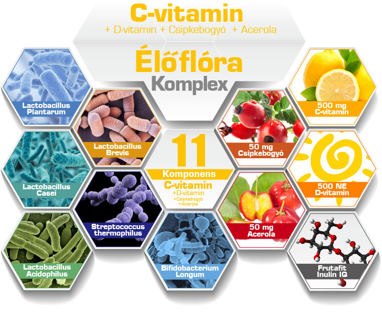 c-vitamin