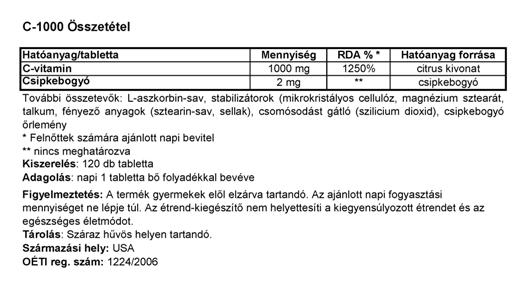 Vitamin Station c-1000 összetétele