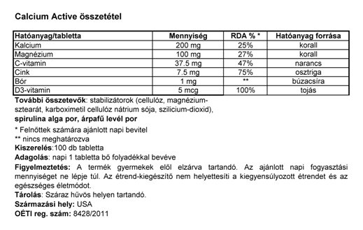 Calcium Active összetevők