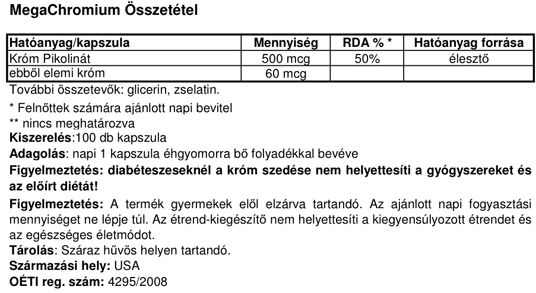 Vitamon Station MegaChromium összetétele